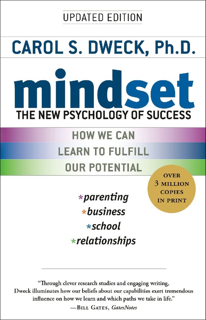 Mindset