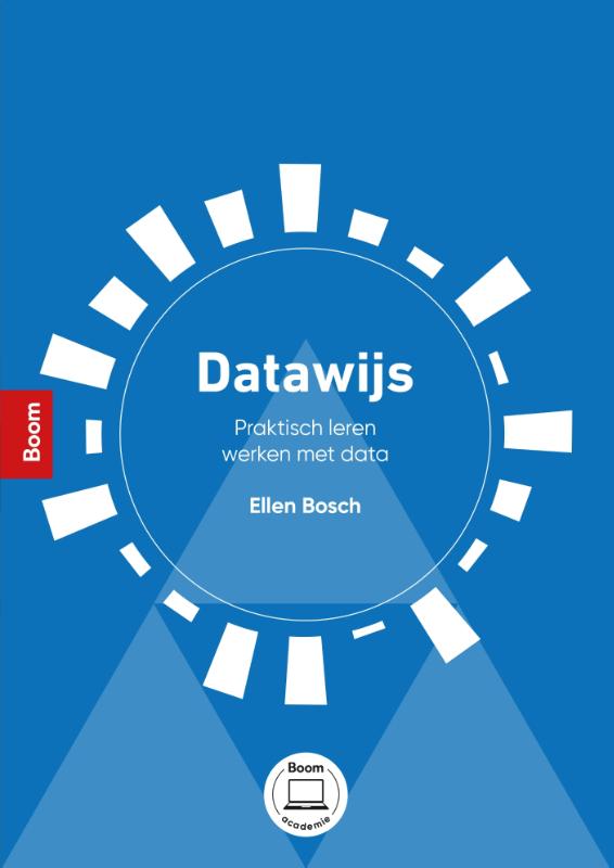 Datawijs