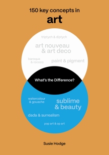 [9781836008873] What's the Difference? Art